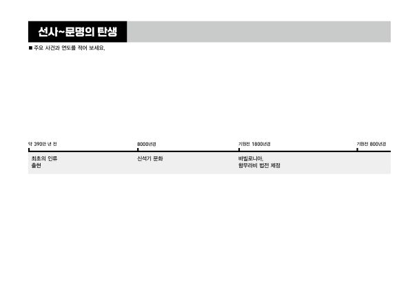 선사~문명의 탄생